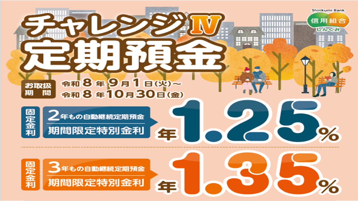 チャレンジⅣ定期預金